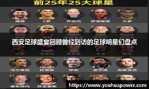 西安足球盛宴回顾曾经到访的足球明星们盘点